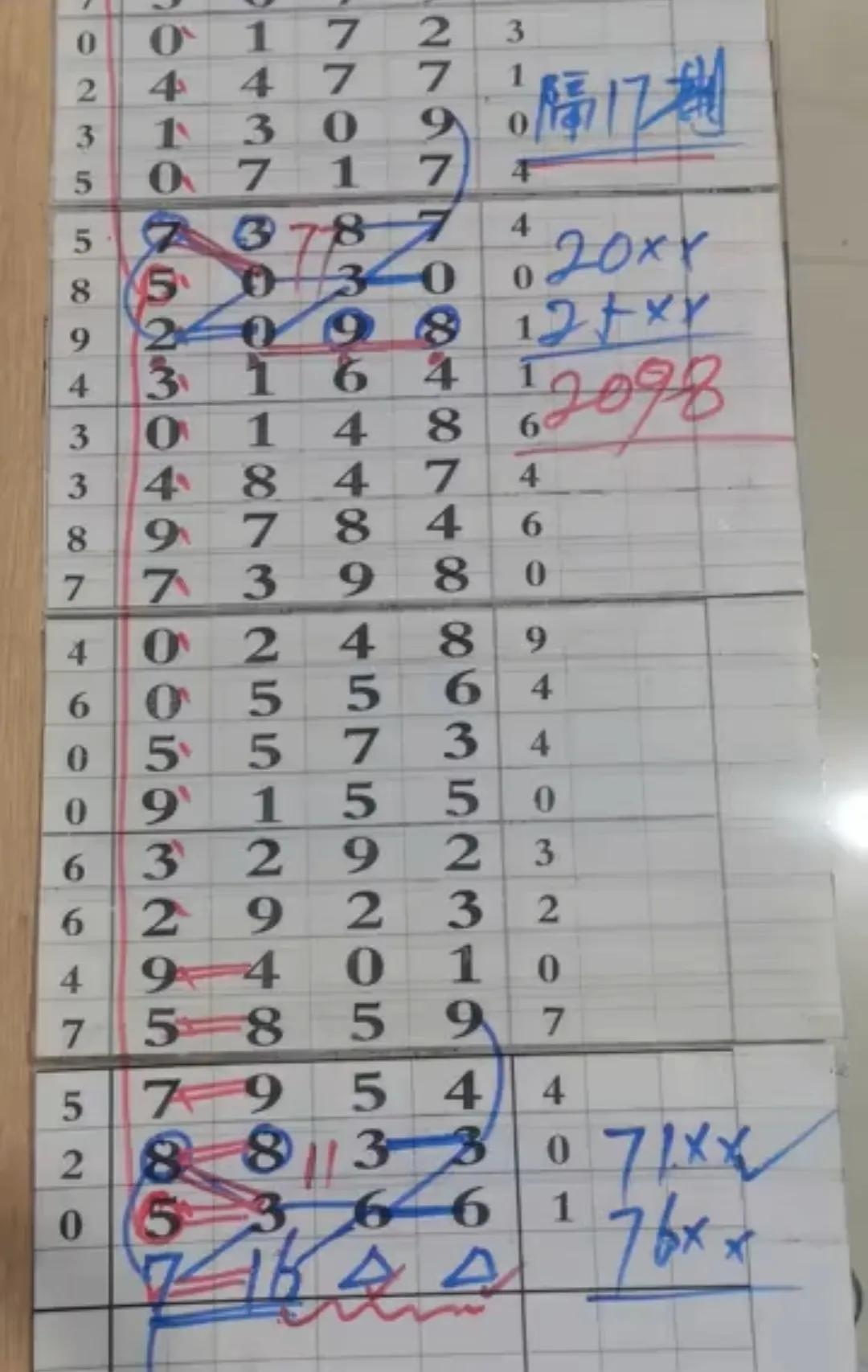 体育彩票排列5，解析走势图与连线的奥秘