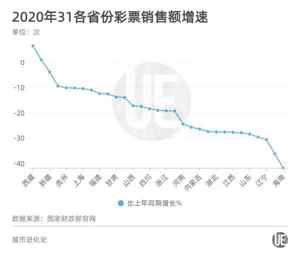 福彩三地综合走势图带连线专业版，解锁彩票分析新境界