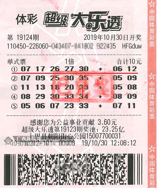 体育彩票，大乐透与双色球——梦想与现实的碰撞