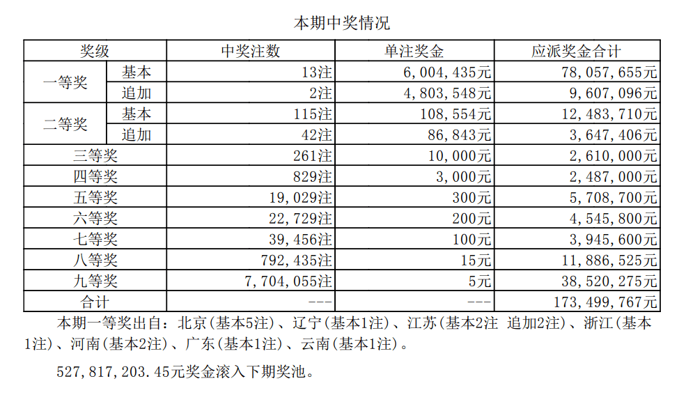 欧洲杯，激情与荣耀的赛场——2024年赛事比分结果回顾