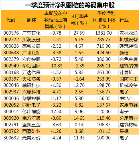 探索数字的奥秘，体彩七星彩第23035期开奖结果揭秘