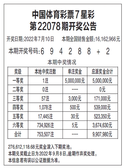 七星闪耀，揭秘22160期体彩七星彩开奖结果