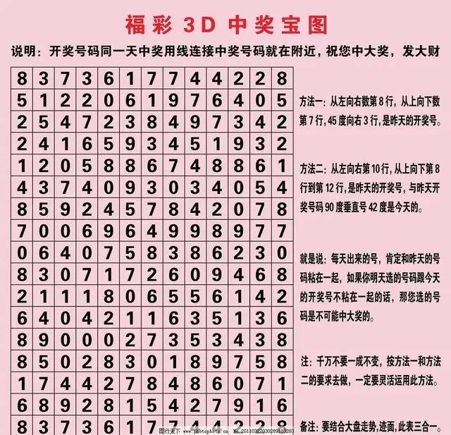揭秘刘伯温白小姐期期的准确性刘伯温白小姐期期准准,金钥匙12码