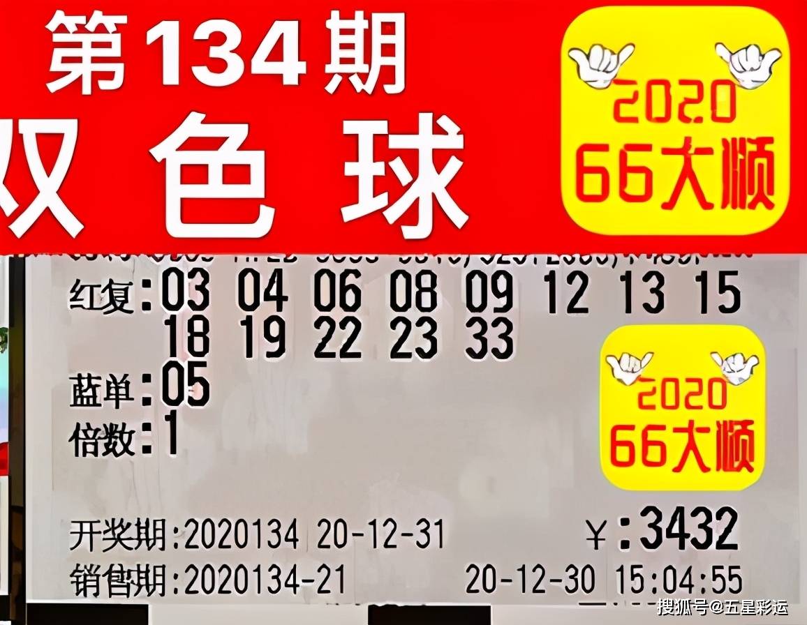 双色球复式玩法