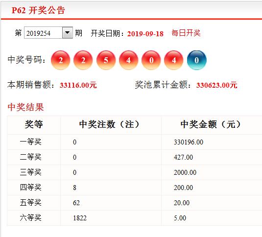 黑龙江省P62开奖结果查询，透明公正的彩票查询平台