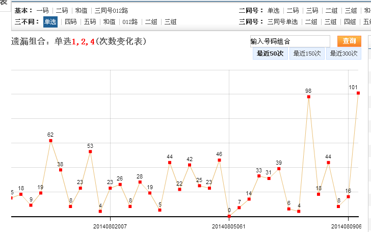 揭秘白小姐三肖的真相，理性看待彩票预测与娱乐白小姐三肖三码期期准免费准2024