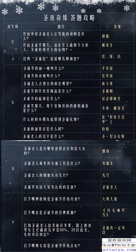 奇迹之夜，双色球117注一等奖震撼揭晓