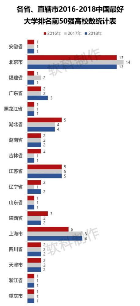 排列五南方双彩网走势图，解码数字背后的奥秘