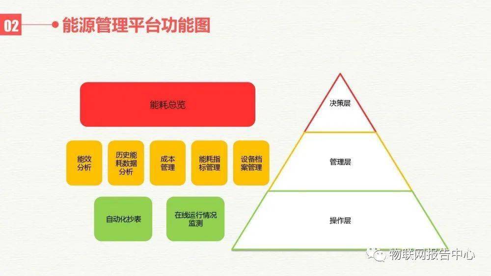 十拿九稳，今日排列三预测的智慧与策略