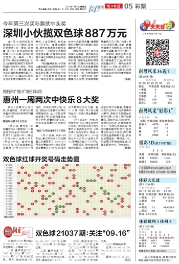 幸运数字揭秘