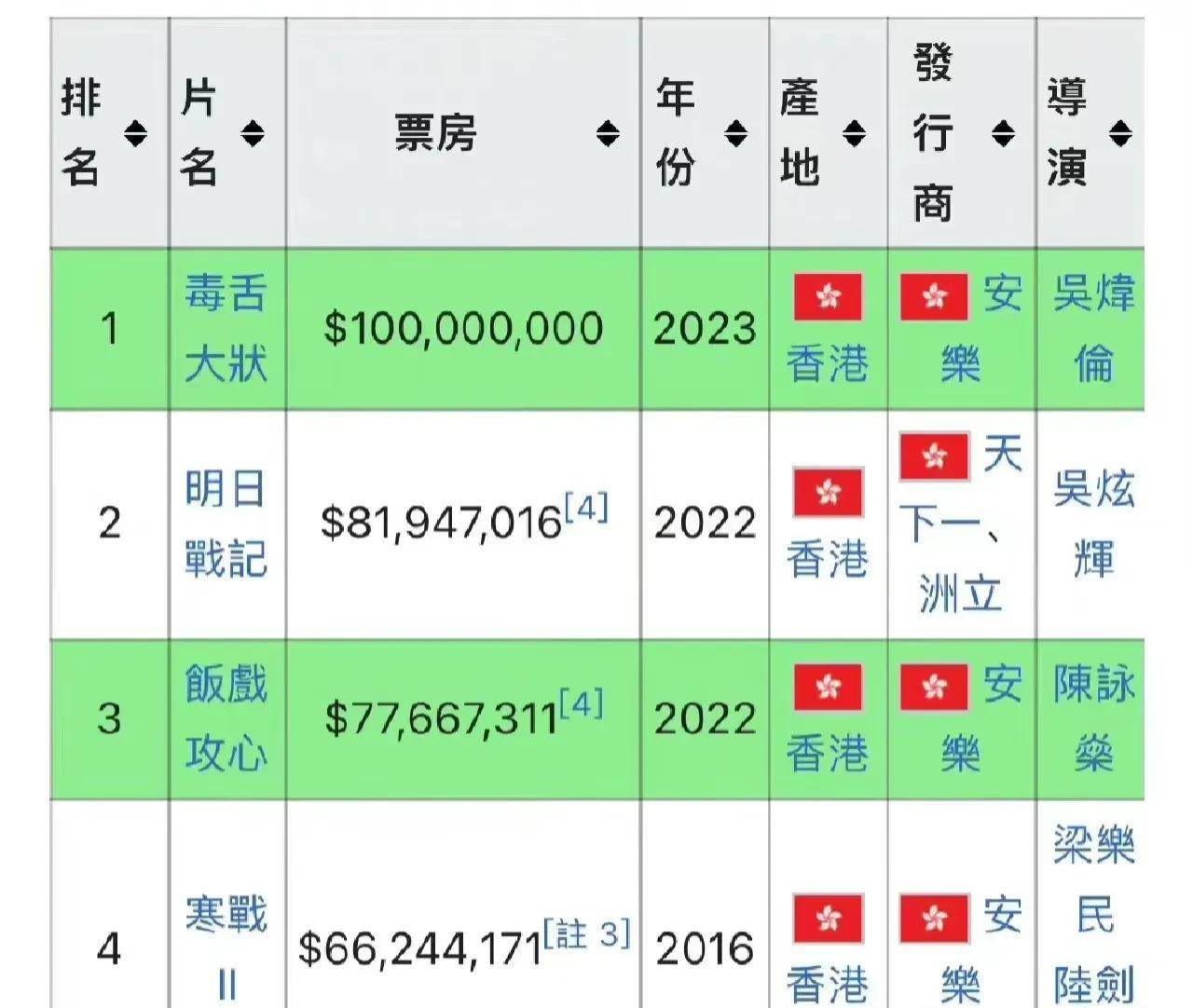 2019年香港内部一码一肖