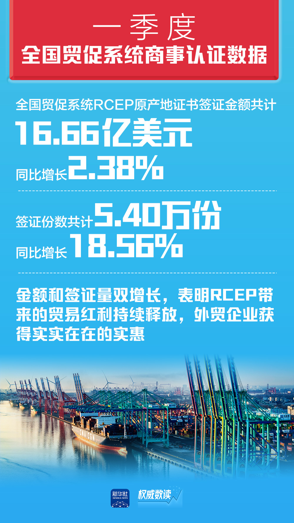 2035年澳门彩市新纪元，天天开好数的未来2025新澳门精准正版免费