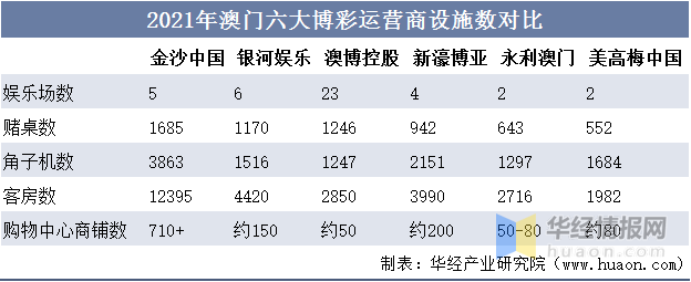 2036年澳门六开彩，数字背后的文化与期待澳门天天彩开奖记录2021年第063期
