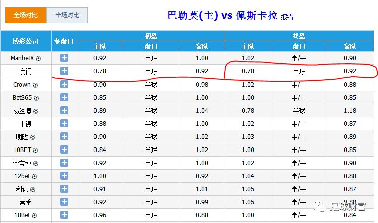 澳门论坛六肖与精准预测的奥秘