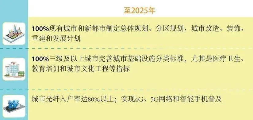 展望2035，正版资料免费大全的未来与挑战一肖一码100-准资料2025