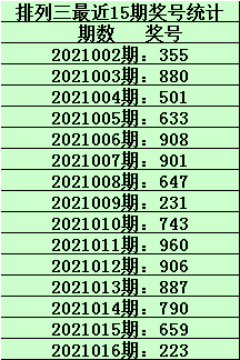 精准预测，一码不漏，肖形尽显—揭秘103%的完美一码一肖100%精准一一