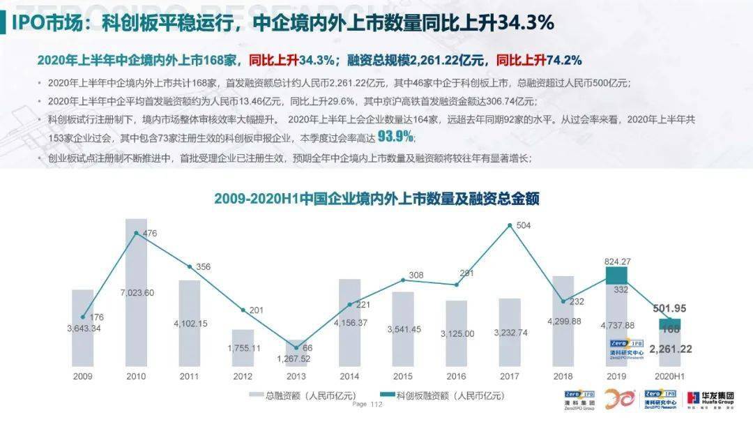 探索香港历史开奖记录，见证城市发展与变迁的独特视角香港历史开奖记录查询结果