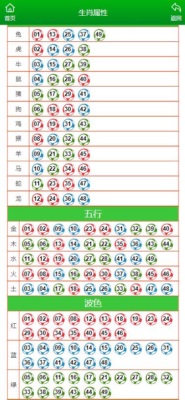 fserdght 第170页