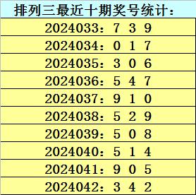 澳门肖一码10%的准确性，理性看待彩票与预测澳门肖一码100%准确管家