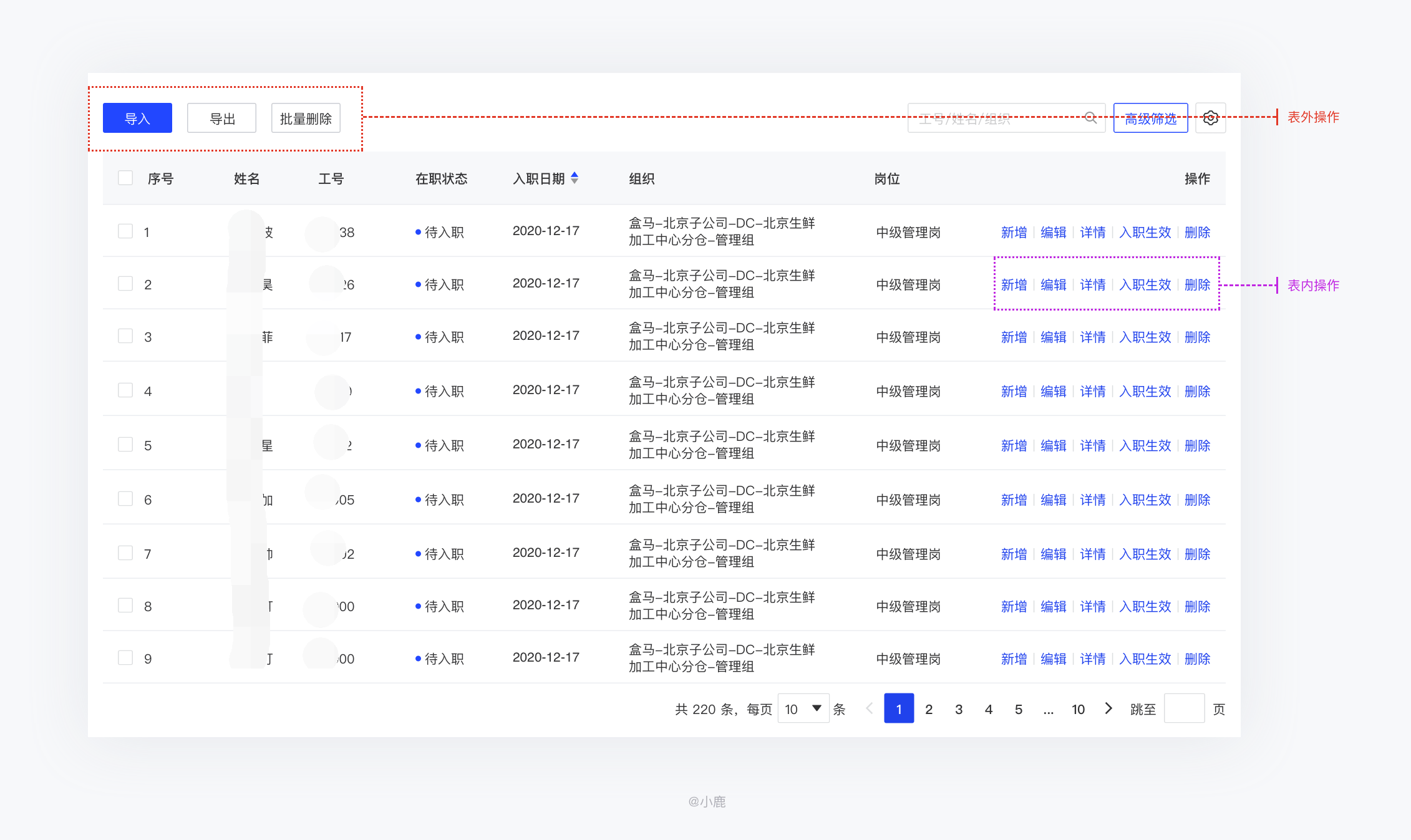 选蓝号命中率10%的秘密,图丽莎策略揭秘选蓝号命中率99图表
