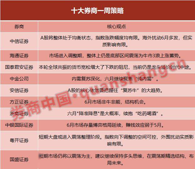 管家婆2035，精准资料大全的未来展望2021年管家婆最准的资枓