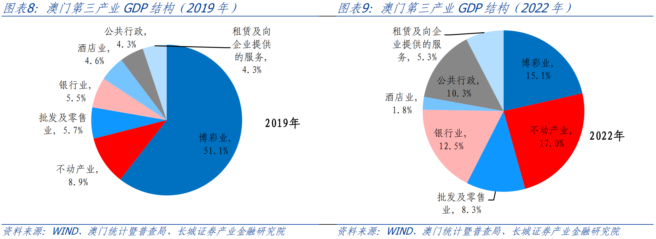 澳门开奖结果，2045年展望与未来趋势分析2025澳门开奖结果出来多少期