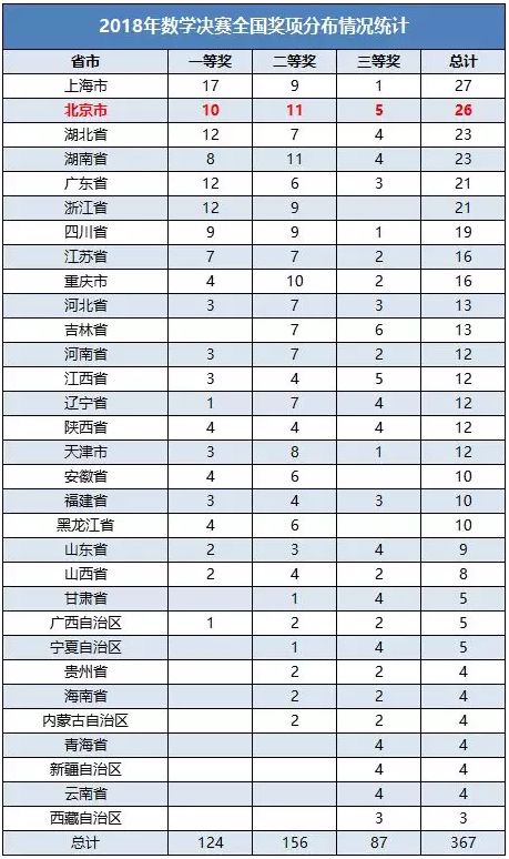 6合开奖记录，探寻数字背后的奥秘与乐趣2024澳门6合开奖记录
