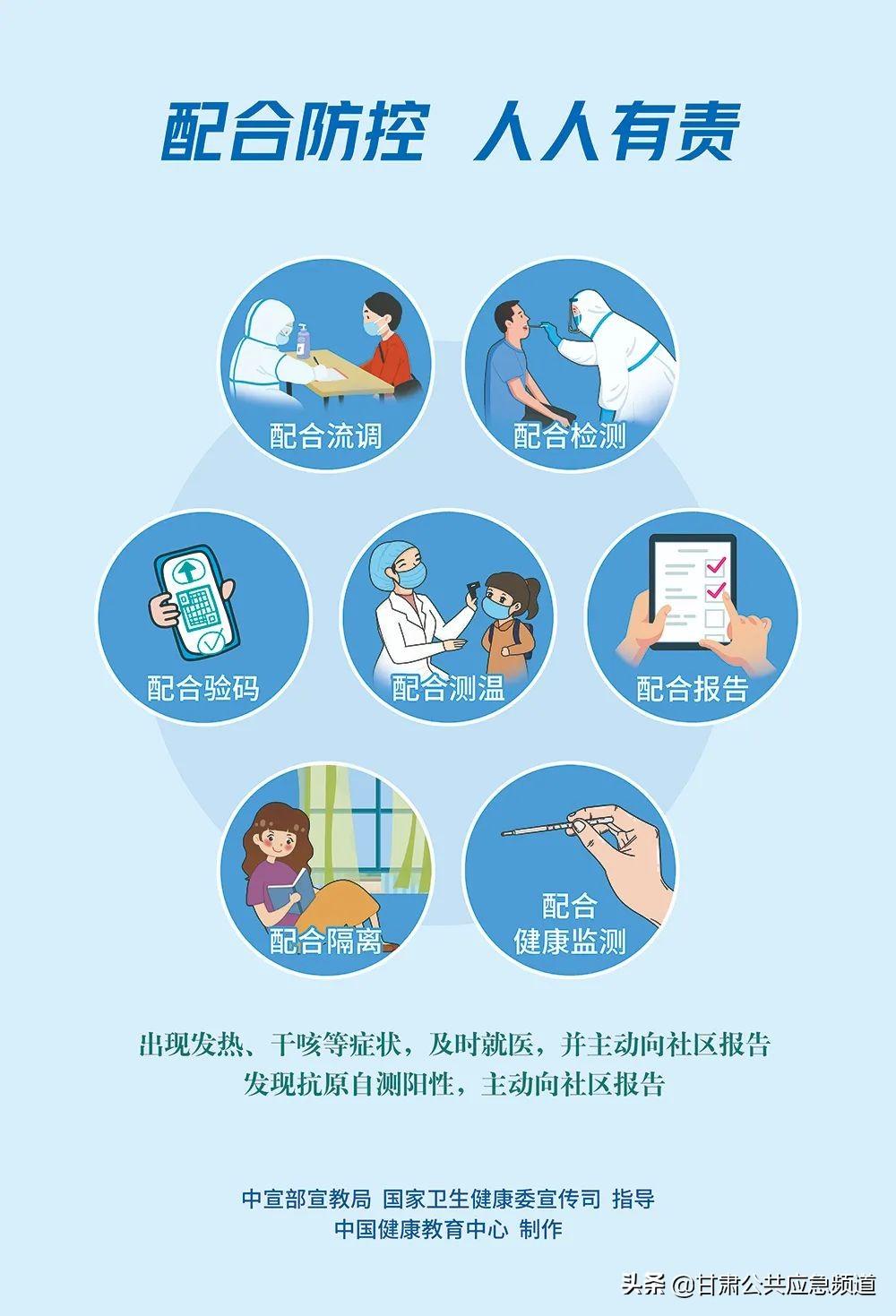 美国新型冠状病毒最新消息，疫情动态与防控措施美国新型冠状病毒最新消息新闻