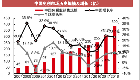 澳门新貌，全年资料内部公开的深度解析2025年全年资料免费公开