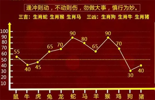 一肖一码100准2021年8月26日