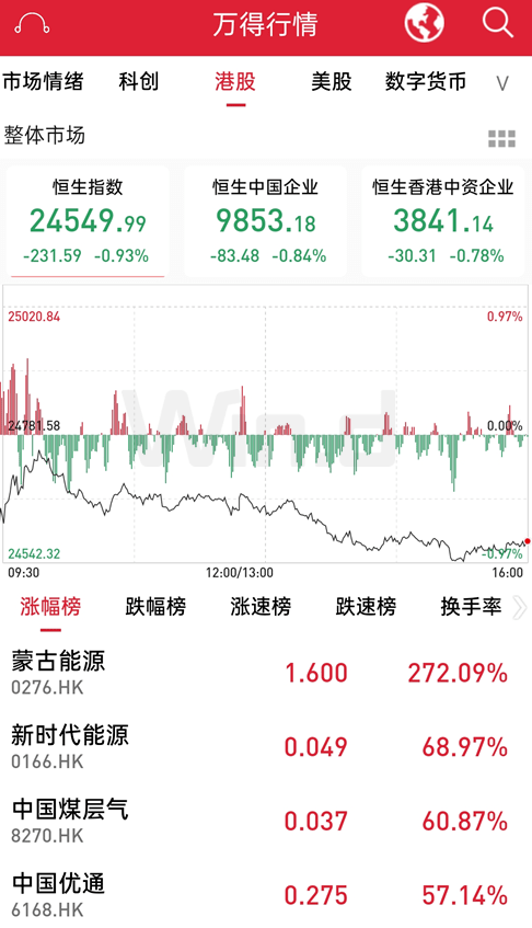 探索新澳彩开奖记录，203年最新趋势与影响新澳门开奖记录