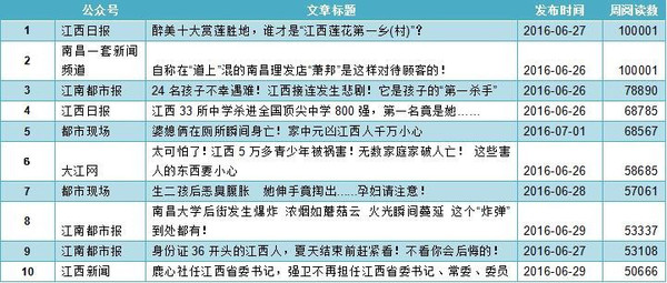 揭秘本港台六现场开奖结果，公正、透明与公众的期待本港台六现场开奖结果查询