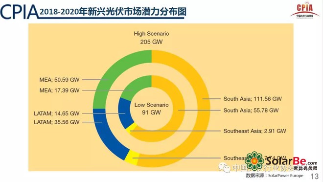 澳门新老开奖，2035年展望与回顾新老澳门开奖结果2023开奖记录查询表图片大全集