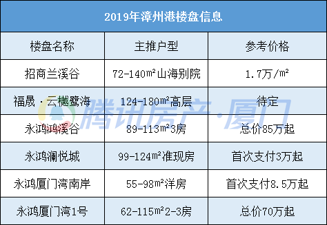 彩票文化演变