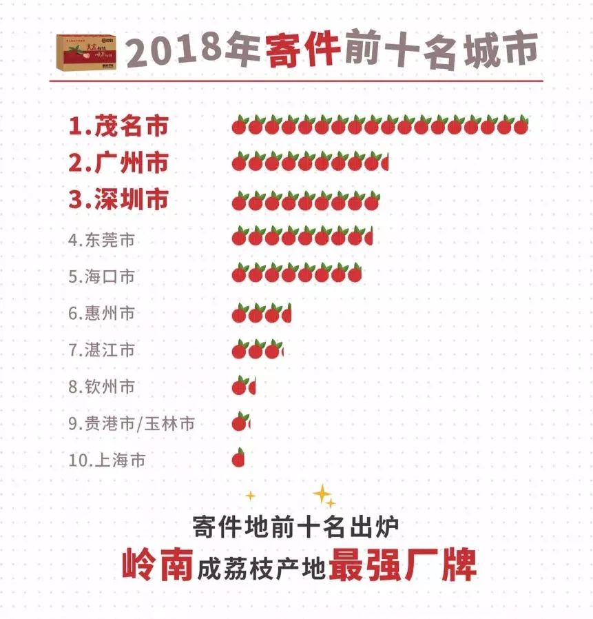 澳门彩2013-至今开奖结果历史记录深度分析澳门202|开奖结果