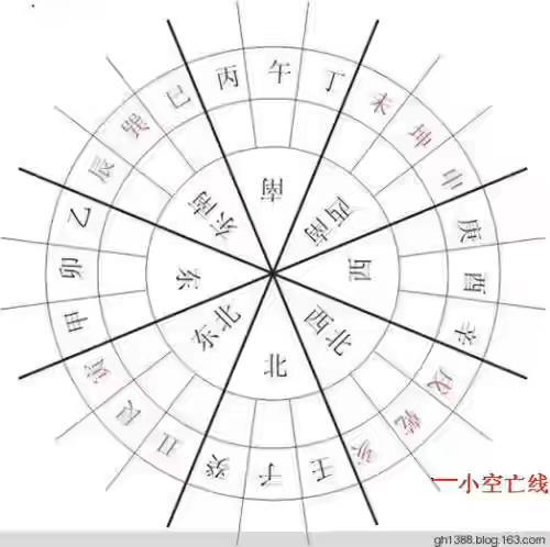 澳门开奖结果 第13页