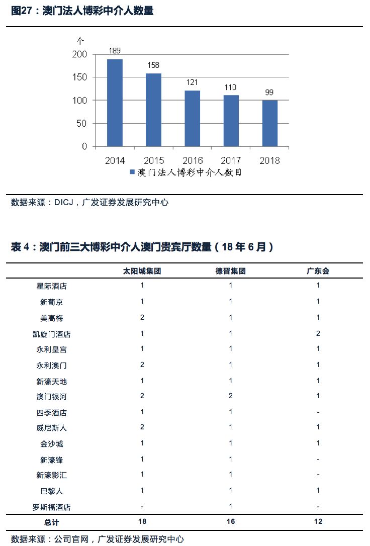 澳门六开彩 第13页