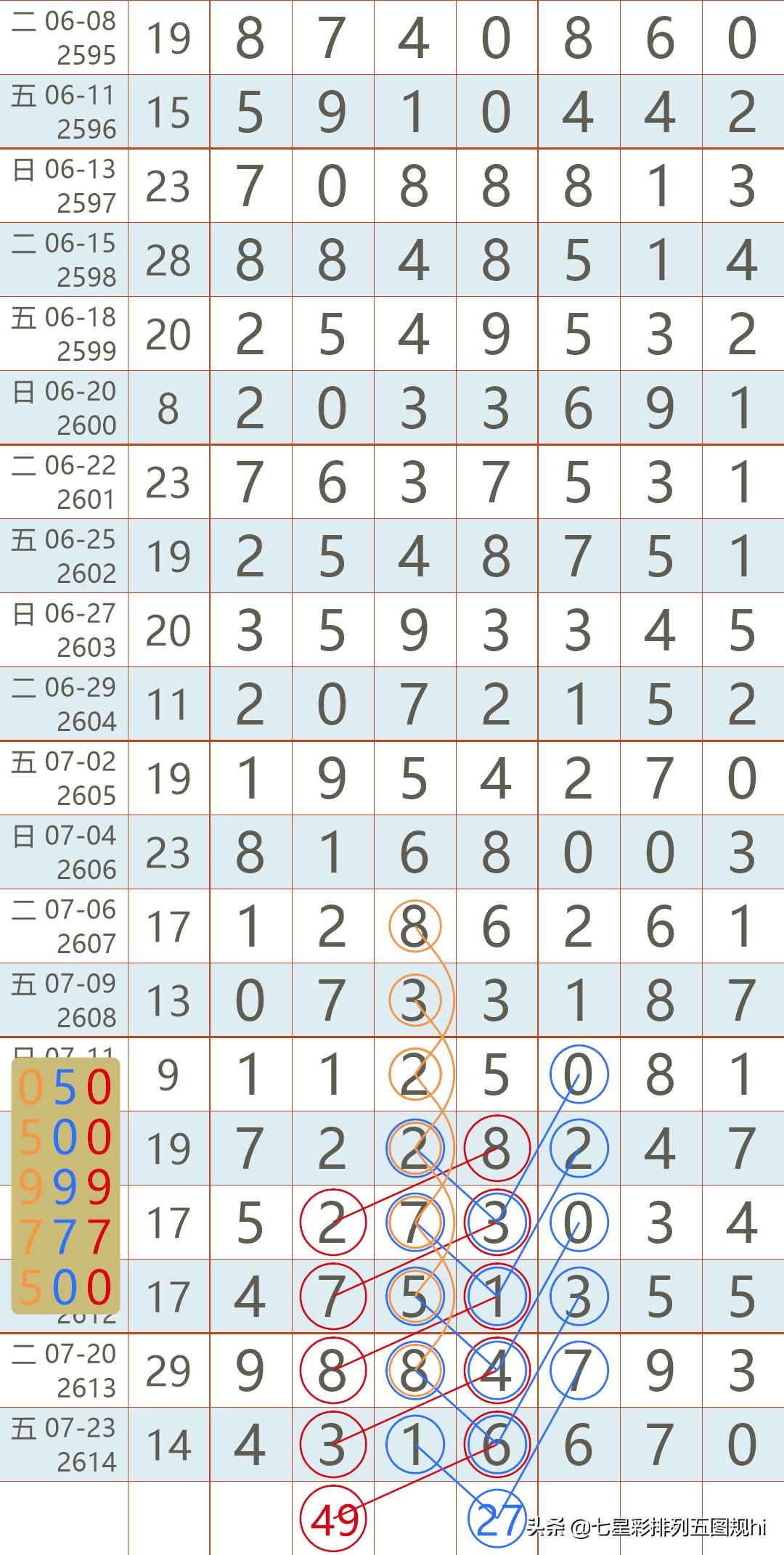 揭秘今晚六给彩开奖号码，概率与策略的较量，理性购物的智慧选择！今晚六给彩开奖号码2021