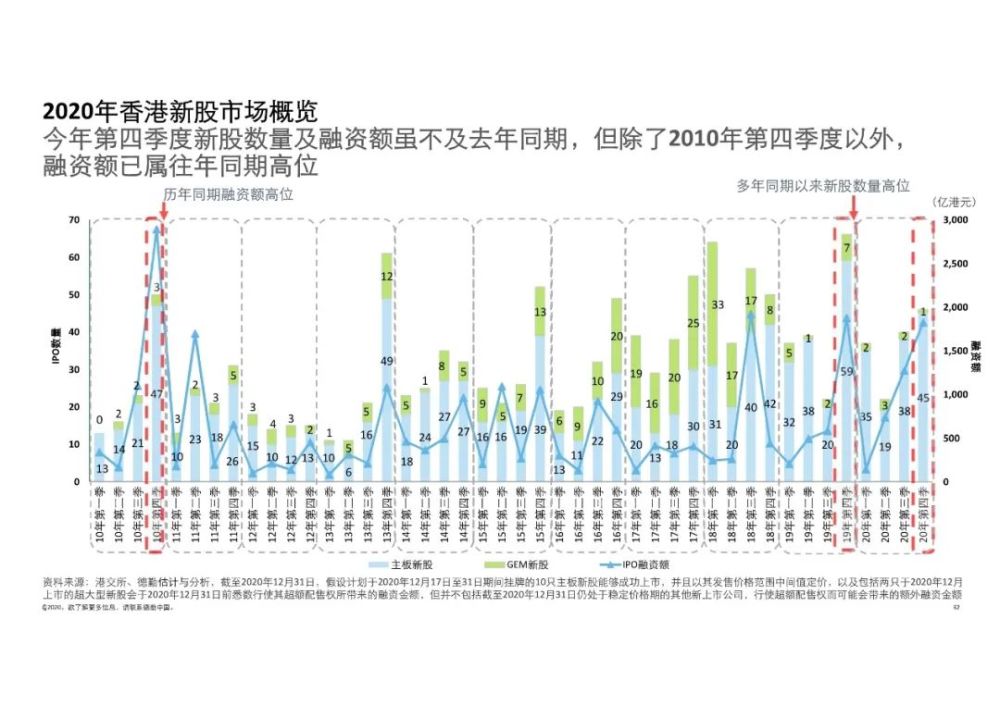 2035，香港历史开奖号码的回顾与展望香港2020年开奖233cm