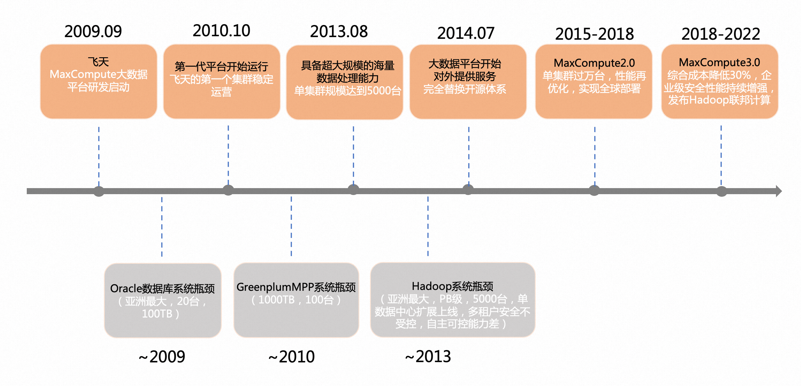 2019年马会正版，重塑行业生态的里程碑2019年马会正版生活幽默图片