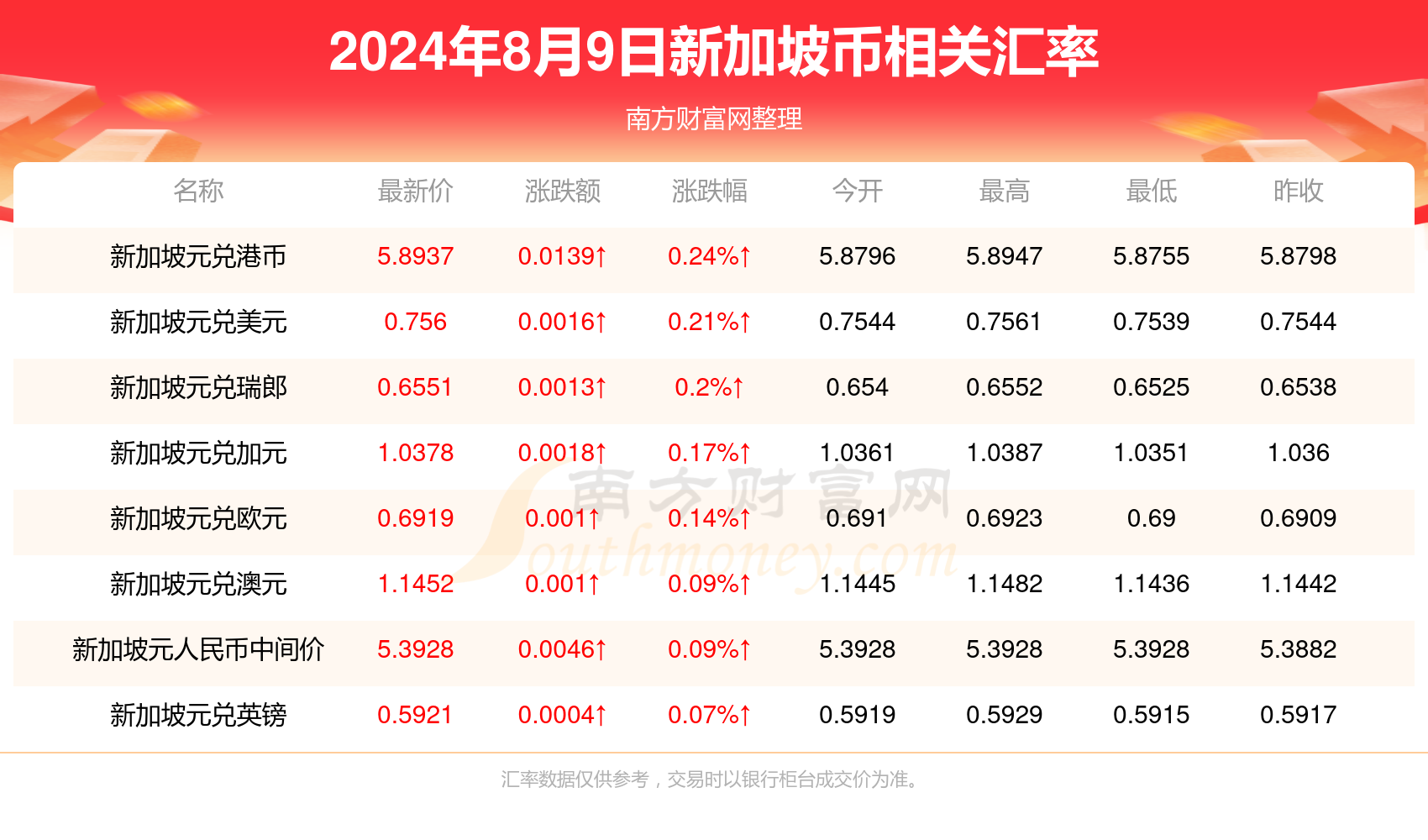 2043年，探索香港开彩的未来与影响2024香港开彩开奖结果今天