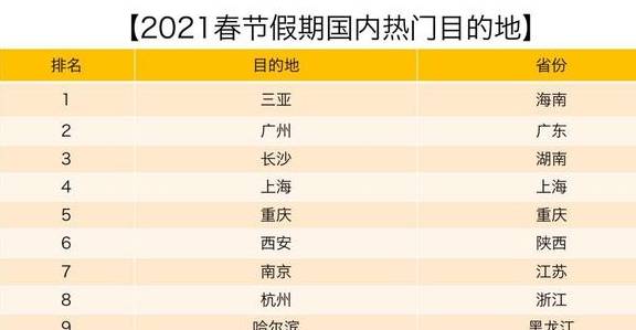 澳门新春彩市，2048年开奖记录的深度解析与展望新澳门开奖结果2024开奖记录查询表