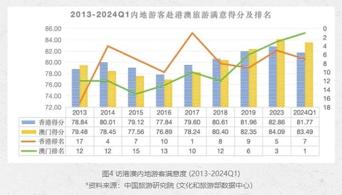 澳门2035，全年免费资料的前瞻与展望澳门2023全年免费资料大全9.6米货车