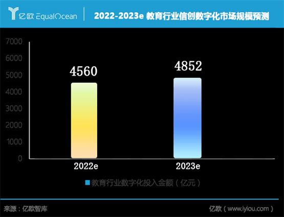 487.com，重塑数字时代下的在线教育新生态