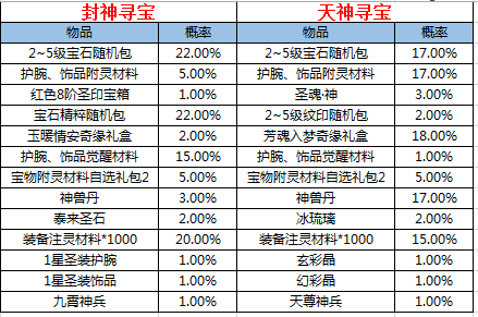 揭秘刘伯温精选，期中一肖中的独特智慧刘伯温精选一肖期期准707333
