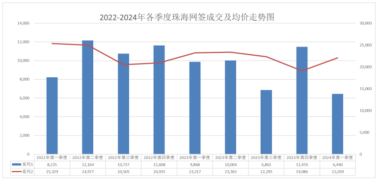 2013年澳门开奖结果揭晓，回顾与展望2022年澳门开奖结果出来没有