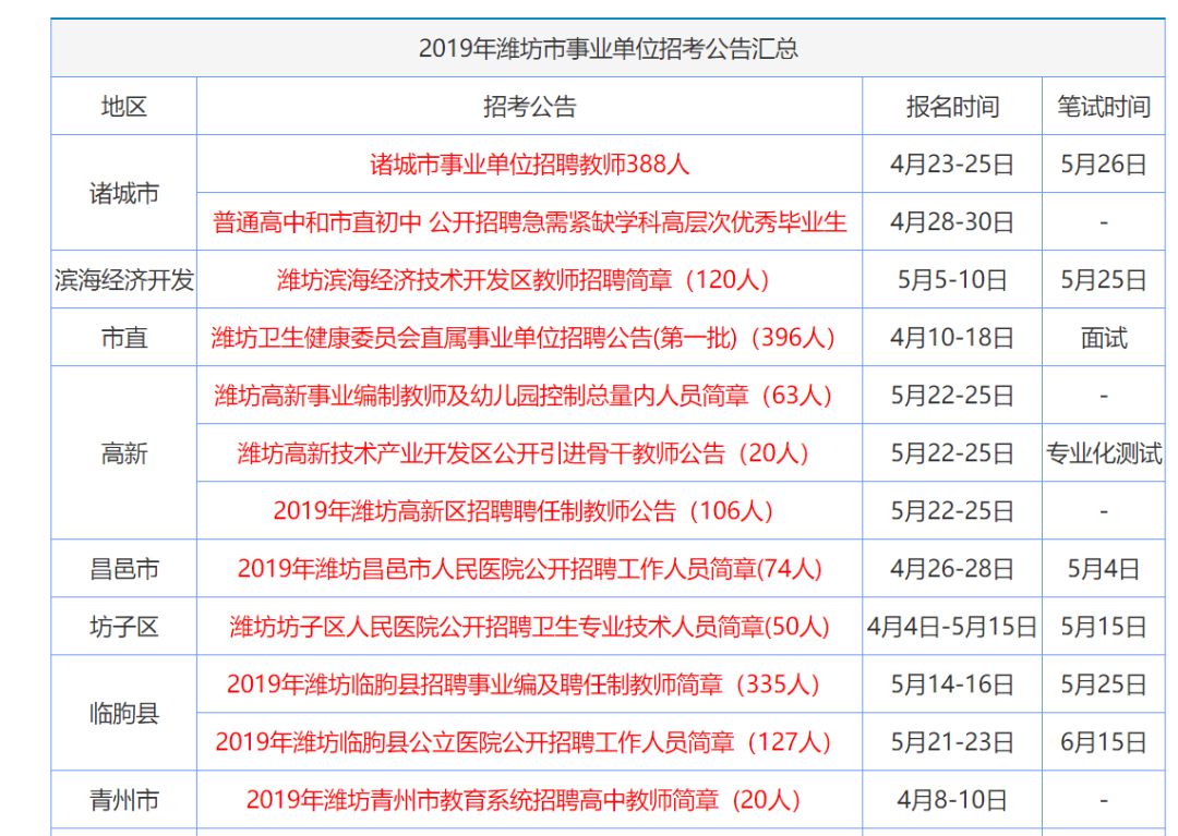 2036香港资料大全免费，一站式获取最新、最全面的信息指南2023香港资料大全免费下载