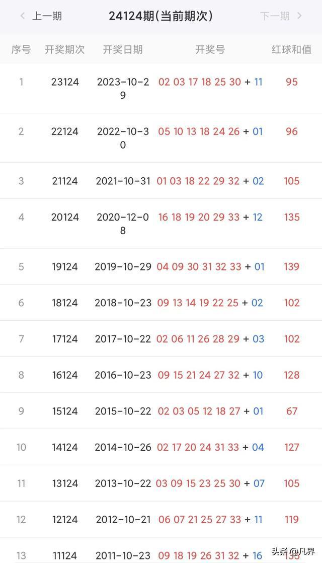探索新澳历史的奥秘，最新开奖结果查询今日揭秘新澳历史开奖最新结果查询今天直播