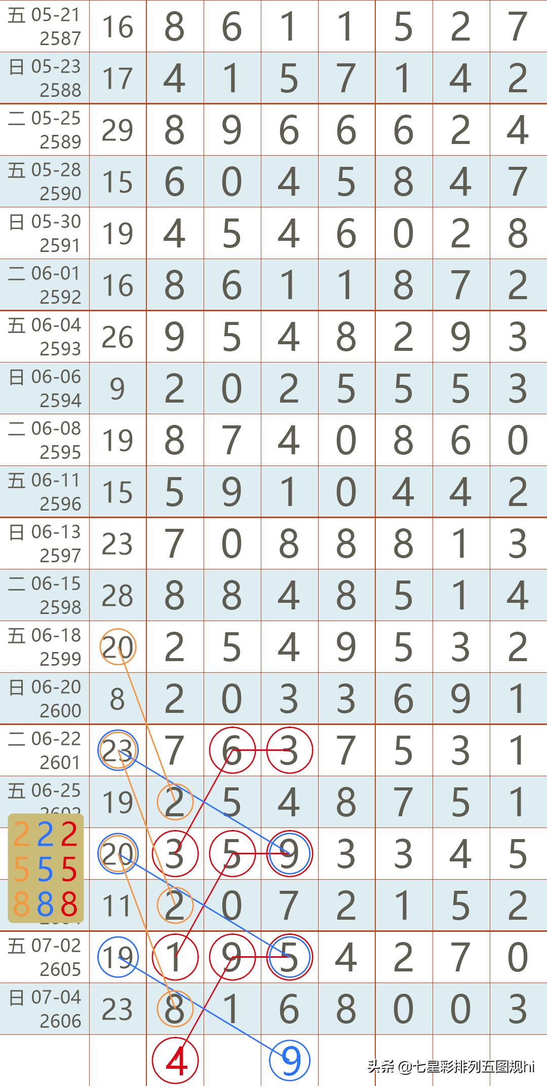 本港台2019-开奖直播的回顾与展望本港台开2021现场直播开奖记录今天