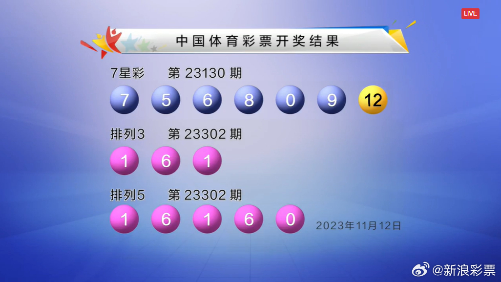 今期特马开奖结果，揭秘背后的故事与影响今期特马开奖结果号码